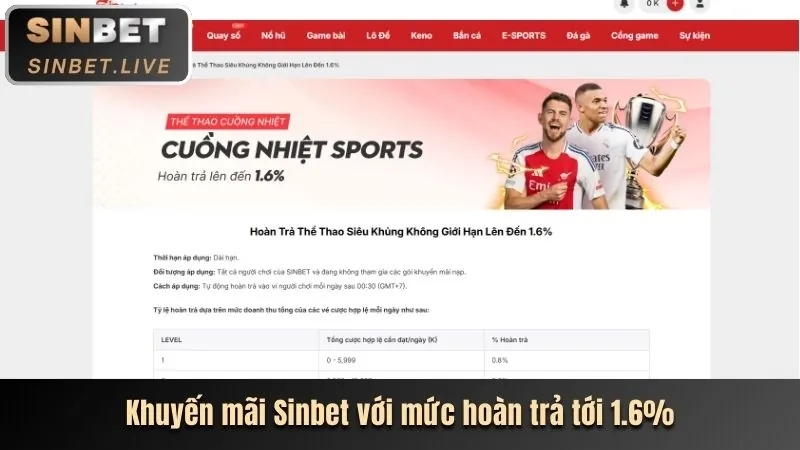Sự Kiện và Giải Đấu Đặc Biệt BJ88